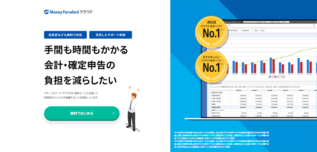 マネーフォワード クラウド確定申告
