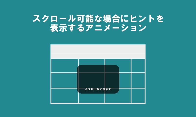 スクロール可能な場合にヒントを表示するアニメーション